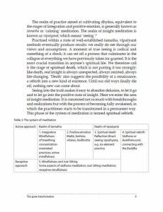 Introduction p10