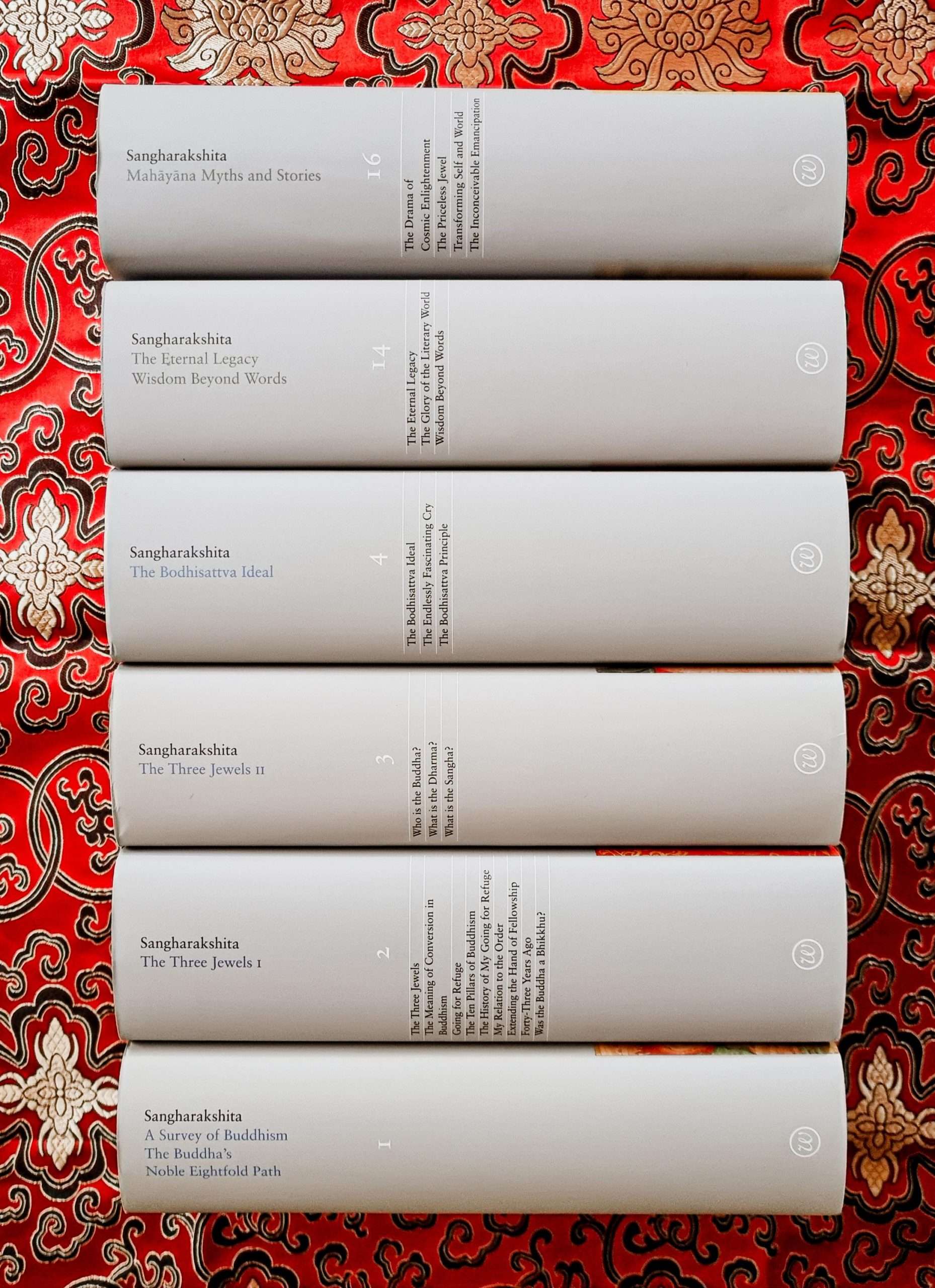 portrait version of study bundle image Sangharakshita Complete Works volumes